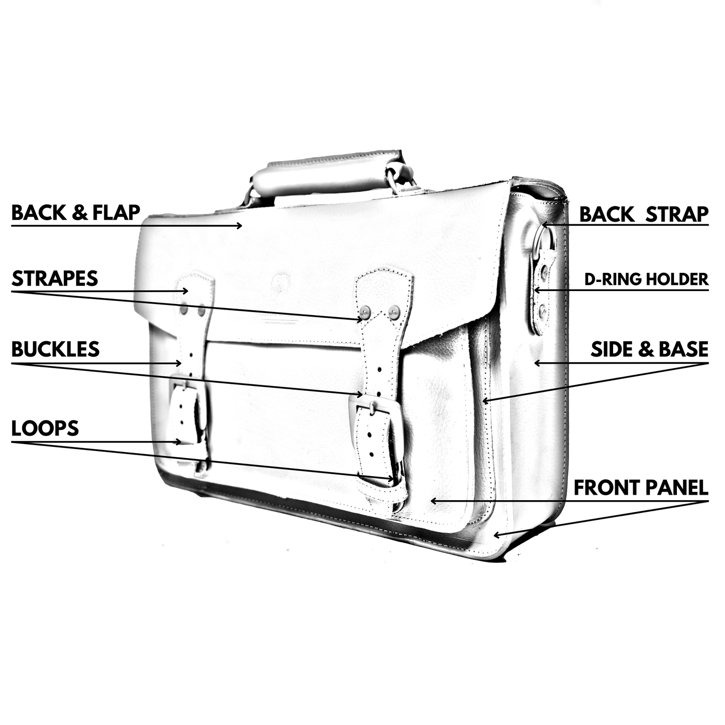 The Inverness - Design Your Bag